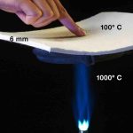 Aspen_Aerogels-Flame-n-Finger